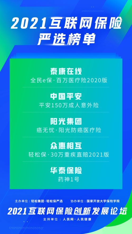 破解健康險同質(zhì)化魔咒 輕松集團以“嚴(yán)選生態(tài)+生物技術(shù)”打造差異化布局